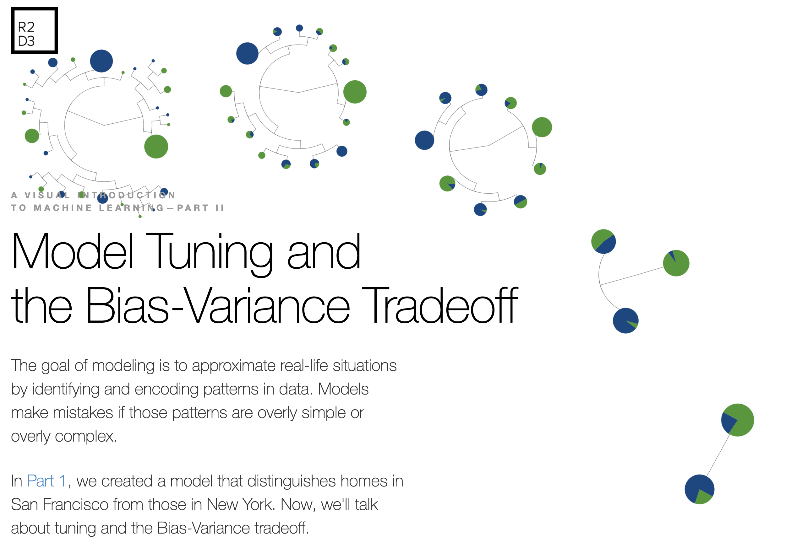 Great interactive viz at http://www.r2d3.us/visual-intro-to-machine-learning-part-2/