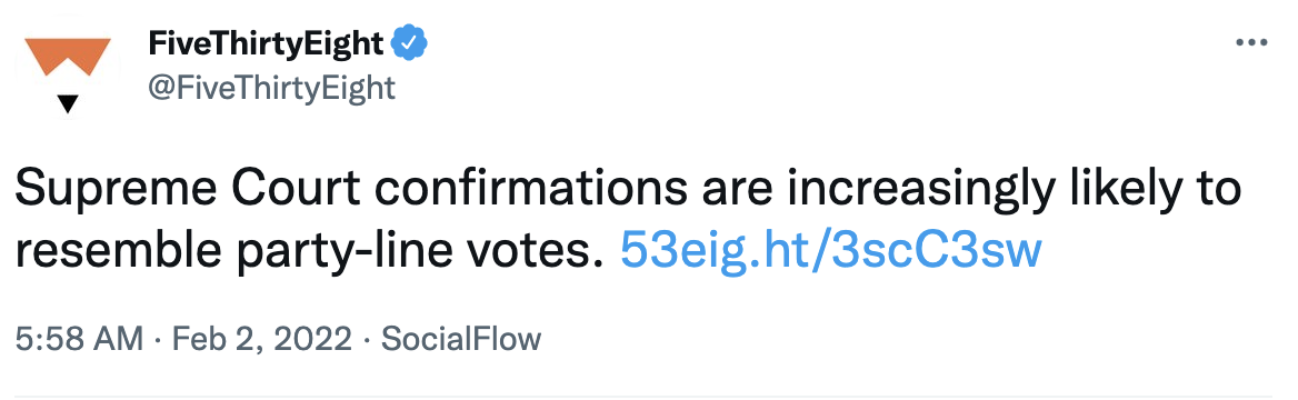 A tweet from Febuary 2, 2022 by 538 with the words: Supreme Court confirmations are increasingly likely to resemble party-line votes.